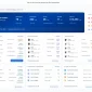 dashboard 960 3 85x85